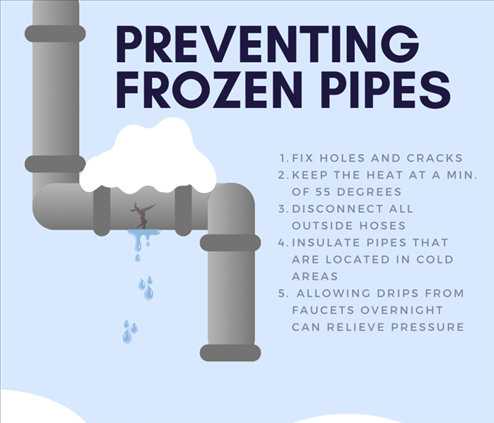 SERVPRO_FROZEN_PIPES